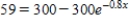<strong>Solve the exponential equation.Give the answer correct to 3 decimal places. </strong> A) -0.219 B) 2.033 C) 0.274 D) -2.033 E) -0.224