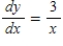 <strong>Find the derivative of </strong> A) B) C) D) E) 