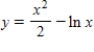 Locate any relative extrema and inflection points of the function Use a graphing utility to confirm your results. 