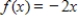 <strong>The graph of the derivative of a function is given below.Sketch the graphs of two functions that have the given derivative. </strong> A) 1: 2: B) 1: 2: C) 1: 2: D) 1: 2: E) 1: 2: