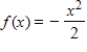 <strong>The graph of the derivative of a function is given below.Sketch the graphs of two functions that have the given derivative. </strong> A) 1: 2: B) 1: 2: C) 1: 2: D) 1: 2: E) 1: 2: