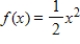 <strong>The graph of the derivative of a function is given below.Sketch the graphs of two functions that have the given derivative. </strong> A) 1: 2: B) 1: 2: C) 1: 2: D) 1: 2: E) 1: 2: