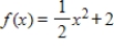 <strong>The graph of the derivative of a function is given below.Sketch the graphs of two functions that have the given derivative. </strong> A) 1: 2: B) 1: 2: C) 1: 2: D) 1: 2: E) 1: 2: