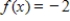 <strong>The graph of the derivative of a function is given below.Sketch the graphs of two functions that have the given derivative. </strong> A) 1: 2: B) 1: 2: C) 1: 2: D) 1: 2: E) 1: 2: