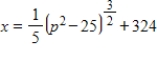 <strong>Find the supply function that satisfies and the initial condition when </strong> A) B) C) D) E)