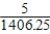 <strong>Find the average value of the function over the given interval. on </strong> A) B) C) D) 25 E)
