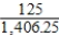 <strong>Find the average value of the function over the given interval. on </strong> A) B) C) D) 25 E)