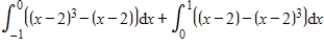 <strong>Set up the definite integral that gives the area of the region bounded by the graphs. </strong> A) B) C) D) E)