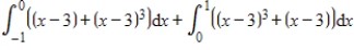 <strong>Set up the definite integral that gives the area of the region bounded by the graphs. </strong> A) B) C) D) E)
