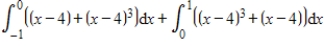 <strong>Set up the definite integral that gives the area of the region bounded by the graphs. </strong> A) B) C) D) E)