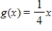 <strong>The integrand of the following definite integral is a difference of two functions. Sketch the graph of the two functions and shade the region whose area is represented by the integral. </strong> A) 1) 2) B) 1) 2) C) 1) 2) D) 1) 2) E) 1) 2)