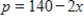 <strong>The demand function for a product is ,where p is the number of dollars and x is the number of units.If the equilibrium price is $20,what is the consumer's surplus? </strong> A) $1,130 B) $400 C) $1,190 D) $745 E) $485