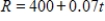 <strong>The revenue from a manufacturing process (in millions of dollars per year)is projected to follow the model for 10 years.Over the same period of time,the cost (in millions of dollars per year)is projected to follow the model ,where t is the time (in years).Approximate the profit over the 10-year period,beginning with t = 0.Round your answer to two decimal places. </strong> A) $3,236.83 million B) $3,293.50 million C) $3,203.50 million D) $3,235.67 million E) $3,295.67 million