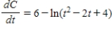 <strong>A body assimilates a 16-hour cold tablet at a rate modeled by , where C is measured in milligrams and t is the time in hours.Use Simpson's Rule with to estimate the total amount of the drug absorbed into the body during the 16 hours.</strong> A) 34.878 B) 46.878 C) 38.325 D) 54.325 E) 58.878
