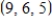 <strong>Find the coordinates of the point that is located nine units in front of the yz-plane,six units to the left of the xz-plane,and five units above of the xy-plane. </strong> A) B) C) D) E)