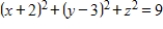 <strong>Sketch the yz-trace of the equation: </strong> A) B) C) D) E)