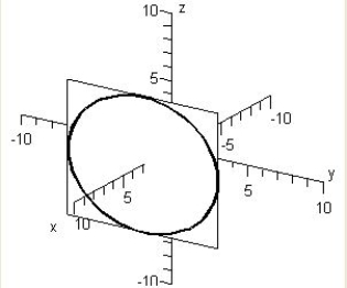 <strong>Sketch the trace of the intersection of plane with the sphere: </strong> A) B) C) D) E) 