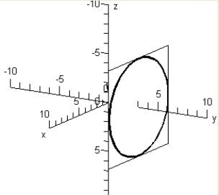 <strong>Sketch the trace of the intersection of plane with the sphere: </strong> A) B) C) D) E) 