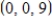 <strong>Find the intercepts of the plane given by </strong> A) The x-intercept is The y-intercept is The z-intercept is B) The x-intercept is The y-intercept is The z-intercept is C) The x-intercept is The y-intercept is The z-intercept is D) The x-intercept is The y-intercept is The z-intercept is E) The x-intercept is The y-intercept is The z-intercept is 