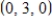 <strong>Find the intercepts of the plane given by </strong> A) The x-intercept is The y-intercept is The z-intercept is B) The x-intercept is The y-intercept is The z-intercept is C) The x-intercept is The y-intercept is The z-intercept is D) The x-intercept is The y-intercept is The z-intercept is E) The x-intercept is The y-intercept is The z-intercept is 