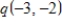<strong>Use the function to find </strong> A) B) C) D) E)