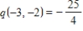 <strong>Use the function to find </strong> A) B) C) D) E)