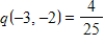 <strong>Use the function to find </strong> A) B) C) D) E)