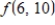 <strong>Use the function to find </strong> A) B) C) D) E)