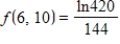 <strong>Use the function to find </strong> A) B) C) D) E)