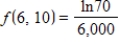 <strong>Use the function to find </strong> A) B) C) D) E)