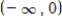 <strong>Find the domain and range of the function. </strong> A) Domain: all point such that Range: B) Domain: all point such that Range: C) Domain: all point such that Range: D) Domain: all point such that Range: E) Domain: all point such that Range: