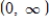 <strong>Find the domain and range of the function. </strong> A) Domain: all point such that Range: B) Domain: all point such that Range: C) Domain: all point such that Range: D) Domain: all point such that Range: E) Domain: all point such that Range: