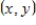 <strong>Find the domain and range of the function. </strong> A) Domain: all point such that Range: B) Domain: all point such that Range: C) Domain: all point such that Range: D) Domain: all point such that Range: E) Domain: all point such that Range: