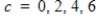 <strong>Describe the level curves of the function.Sketch the level curves for the given c-values. , </strong> A) B) C) D) E) 