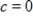 <strong>Describe the level curves for the function for the c-values given by </strong> A) ; ; ; ; ; B) ; ; ; ; ; C) ; ; ; ; ; D) ; ; ; ; ; E) ; ; ; ; ; 