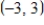 <strong>Evaluate and for the function at the point </strong> A) and B) and C) and D) and E) and