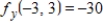 <strong>Evaluate and for the function at the point </strong> A) and B) and C) and D) and E) and