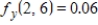 <strong>Evaluate and for the function at the point Round your answer to two decimal places. </strong> A) and B) and C) and D) and E) and