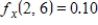 <strong>Evaluate and for the function at the point Round your answer to two decimal places. </strong> A) and B) and C) and D) and E) and