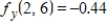 <strong>Evaluate and for the function at the point Round your answer to two decimal places. </strong> A) and B) and C) and D) and E) and