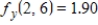 <strong>Evaluate and for the function at the point Round your answer to two decimal places. </strong> A) and B) and C) and D) and E) and