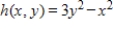 <strong>Find the slopes of the surface in the x- and y- directions at the point </strong> A) Slope in x-direction: 1 Slope in y-direction: 5 B) Slope in x-direction: -2 Slope in y-direction: 6 C) Slope in x-direction: 5 Slope in y-direction: 1 D) Slope in x-direction: 4 Slope in y-direction: 4 E) Slope in x-direction: 6 Slope in y-direction: -2