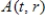 <strong>The value of an investment of $18,000 after t years in an account for which the interest rate r is compounded continuously is given by the function dollars.Write the partial derivative </strong> A) B) C) D) E)