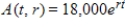 <strong>The value of an investment of $18,000 after t years in an account for which the interest rate r is compounded continuously is given by the function dollars.Write the partial derivative </strong> A) B) C) D) E)