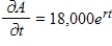 <strong>The value of an investment of $18,000 after t years in an account for which the interest rate r is compounded continuously is given by the function dollars.Write the partial derivative </strong> A) B) C) D) E)