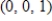 <strong>Examine the function given below for relative extrema and saddle points. </strong> A) The function has a saddle point at B) The function has a relative maximum at C) The function has a relative minimum at D) The function has a saddle point at E) The function has a relative maximum at