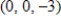 <strong>Examine the function given below for relative extrema and saddle points. </strong> A) The function has a saddle point at B) The function has a relative maximum at C) The function has a relative minimum at D) The function has a saddle point at E) The function has a relative maximum at