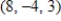 <strong>Find the critical points of the function ,and,from the form of the function,determine whether a relative maximum or a relative minimum occurs at each point. </strong> A) relative minimum at B) relative maximum at C) relative minimum at D) relative maximum at E) no relative extrema