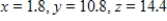 <strong>Find three positive numbers x,y,and z whose sum is 27 and product is a maximum. </strong> A) B) C) D) E) 