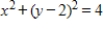 <strong>Use Lagrange multipliers to find the minimum distance from the circle to the point Round your answer to the nearest tenth. </strong> A) 13.2 B) 160.0 C) 173.7 D) 10.8 E) 116.8